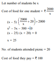  Some students planned a picnic. The total budget for food wa